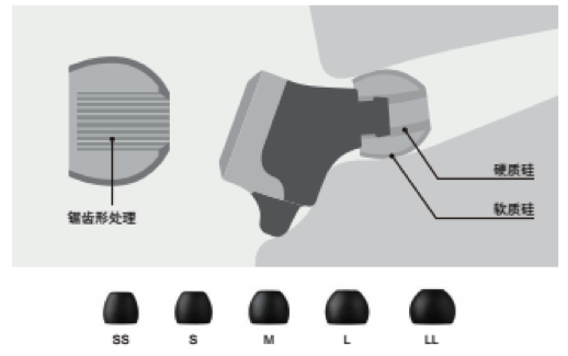 明升mansion新品耳机发布：专注于自然音质的理念，耳机音质与外观的新高度