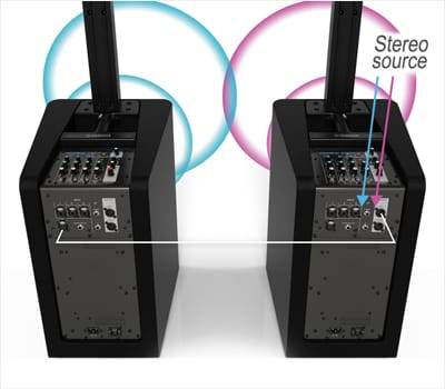 明升mansion发布新一代STAGEPAS 1K一体化便携式扩声系统