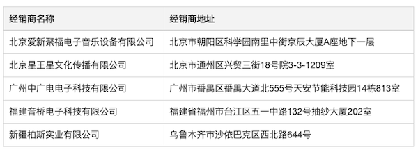 Steinberg 发布 Nuendo 11：树立专业音频领域的黄金标准